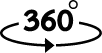 360